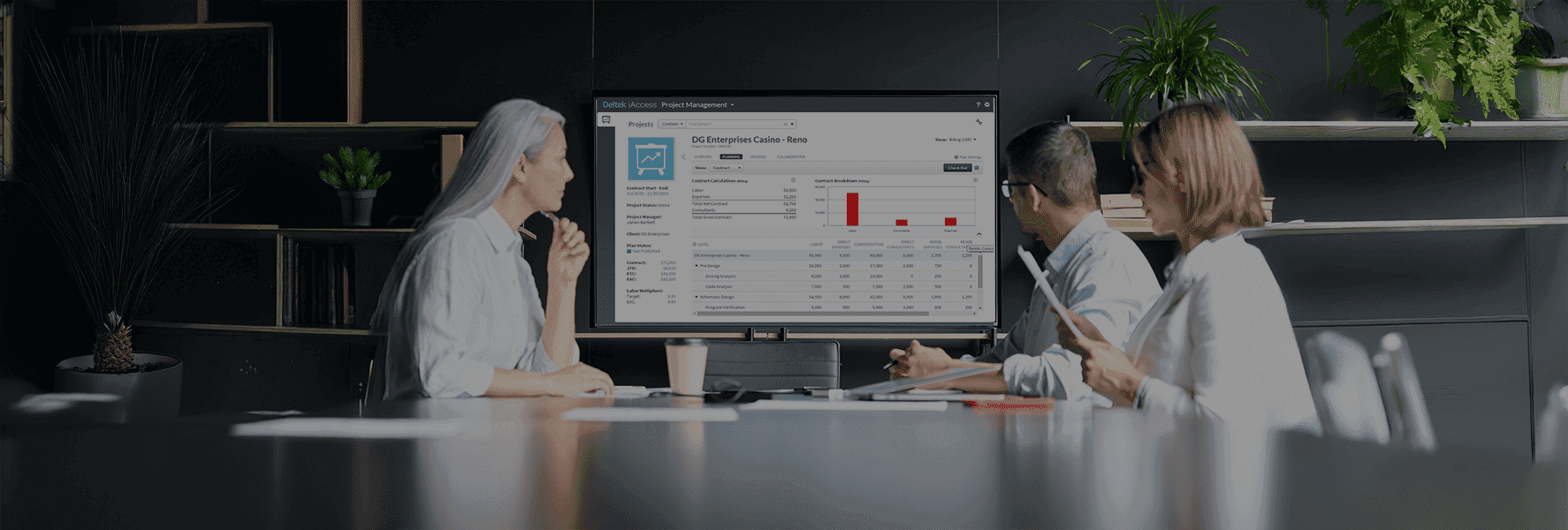 Deltek Vision Integration With BIM360