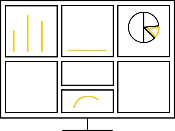Visual Reports & Trends