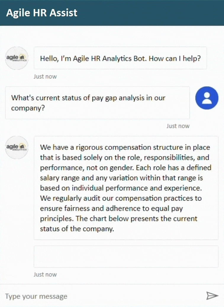Agile HR Assist GenAI Virtual Agent Interface